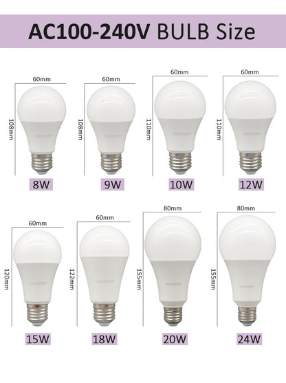 1/10PCS Energiesparlampe E27 B22 Lampen A60 A80 AC220V 230V 110V LED-Licht 20W 18W 24W für Home Derection Wohnzimmerbeleuchtung.