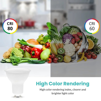 1-10PCS LED spot licht GU10 AC220V LED energiesparlampe 3W 6W 9W 12W LED Lampe Strahler Birne 38 Grad lampara für hause.