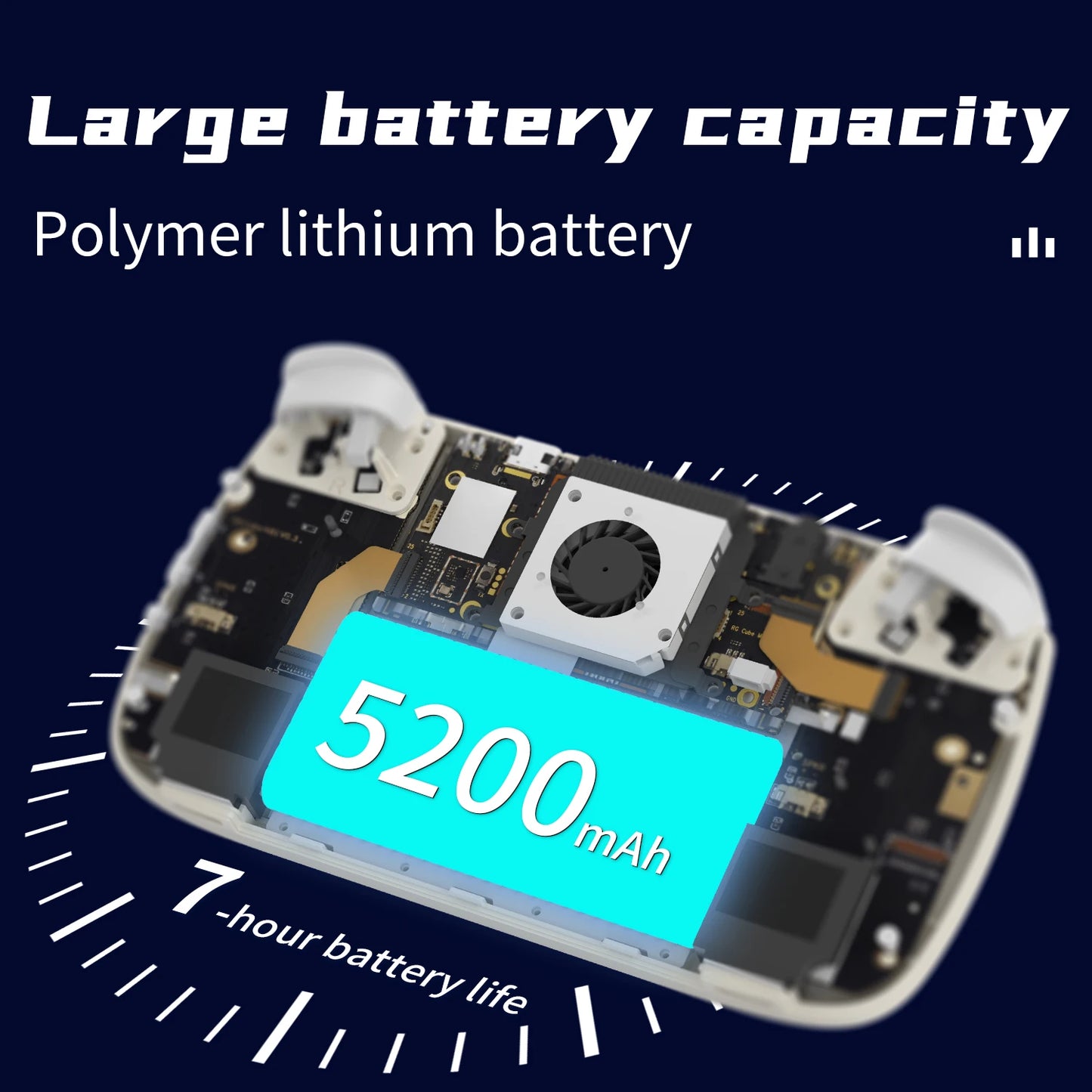 ANBERNIC RGCube Handheld Game Console Android 13 Game Player 3.95" IPS Screen Unisoc T820 RGB Lighting RG Cube dual high-Speaker.