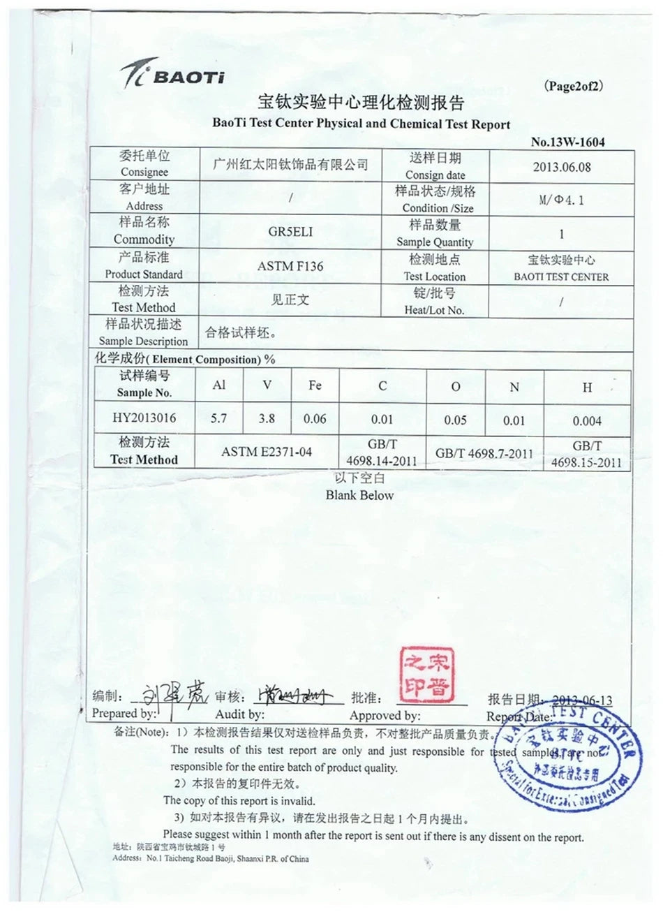 16G 18G Titanium Labret Stud Lip Ring Ear Helix Conch Trage Earring 2-4mm Zircon 0.9mm Internally Threaded Body Piercing Jewelry.