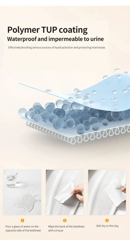 Waterproof Fitted Bed Sheet With 360 Elastic Band Mattress protector Cover Bedspreads for Single Double King Queen Size Bedsheet.