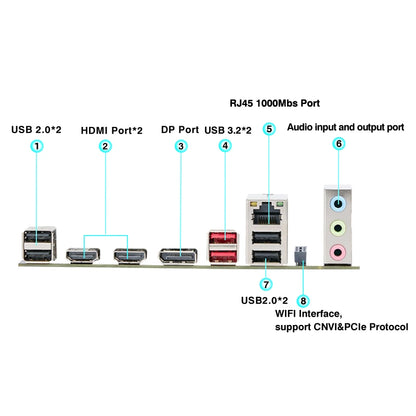 DIY Gaming Computer Motherboard with Onboard CPU 13th Core Interpose Kit Q1J1 ES 0000 8C12T DDR4 RAM LGA115X Desktop PC.