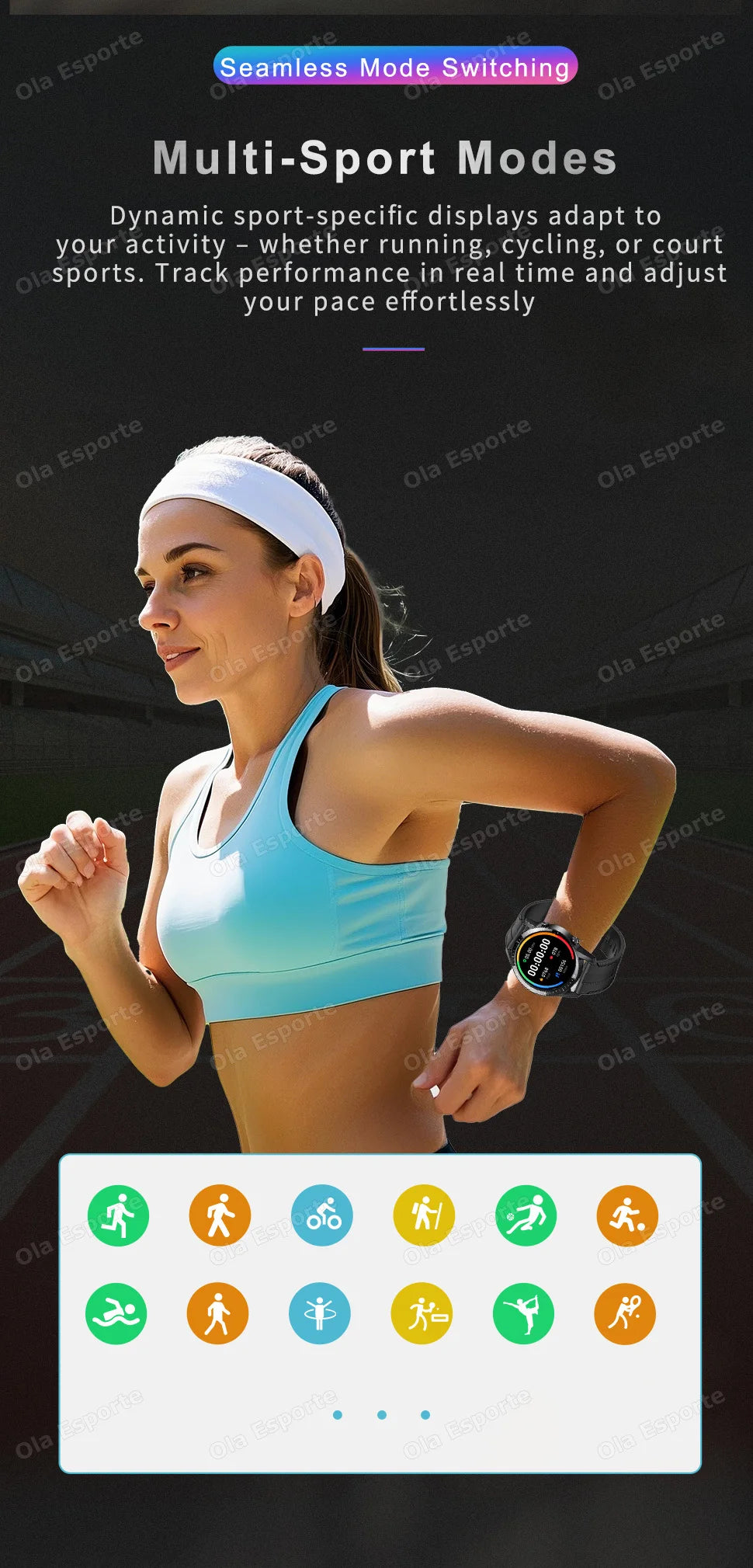 2025 NEW Smart Watch Women Men AMOLED Screen Bluetooth Call Full Touch Screen Weather Call Sports Smart Bracelet 5ATM Waterproof.