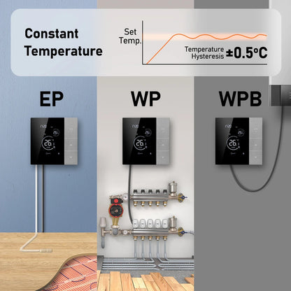 WiFi Thermostat Tuya Smart Home Thermoregulator For Boiler/Electric/Underfloor Heating Temperature Controller Alice Alexa Google.