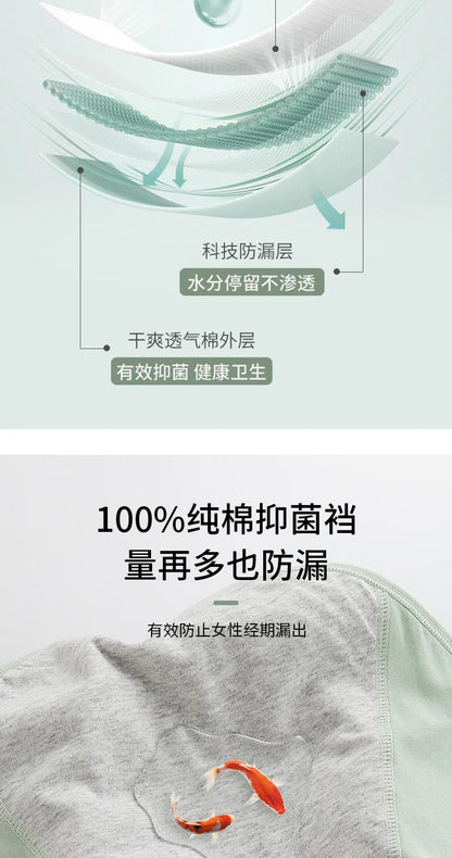 Panties for Menstruation Cotton Menstrual Panties High Waist Period Underwear Culotte Menstruelle Leak Proof Bragas Menstruales.