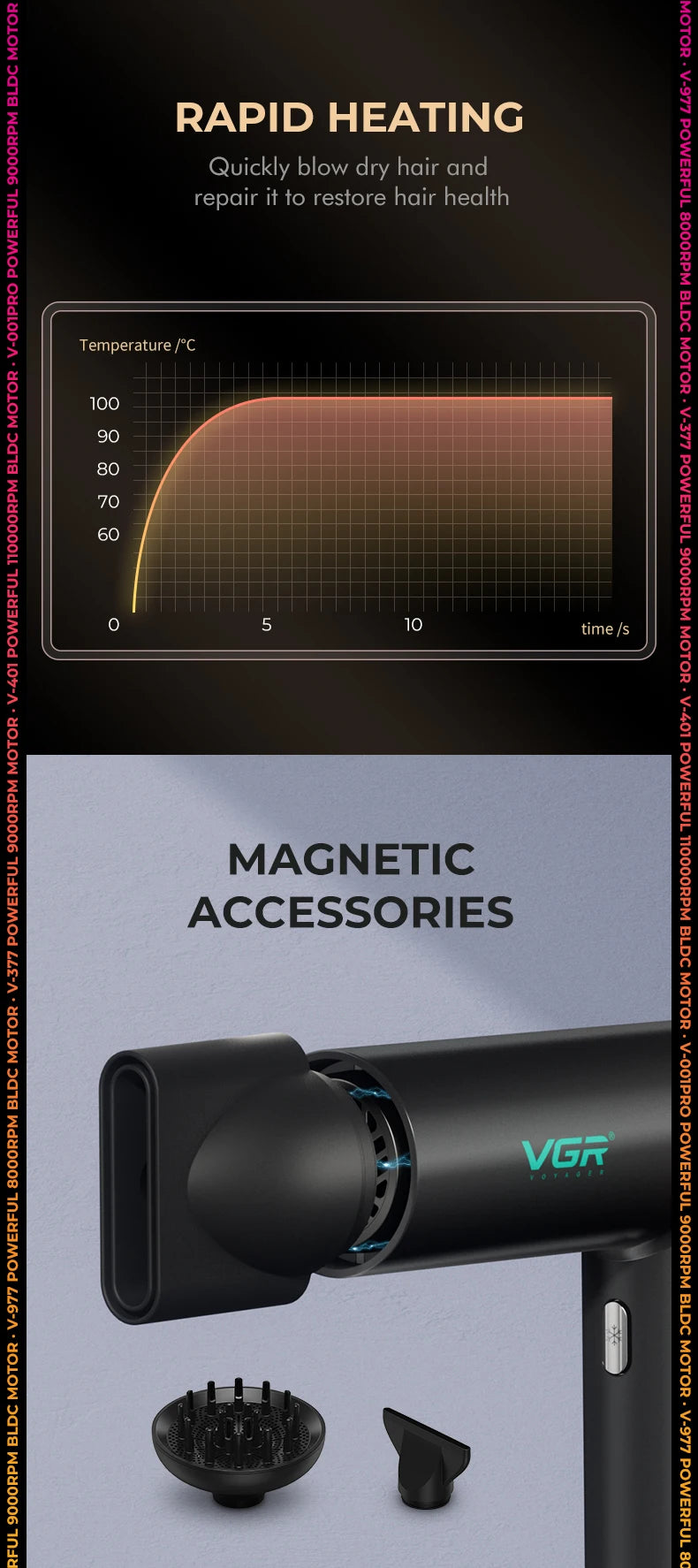 VGR Hair Trimmer Brushless Motor Clipper Professional Hair Dryer Beard Trimmer 4 IN 1 Multifunctional Barber Combo V-001 V-401.