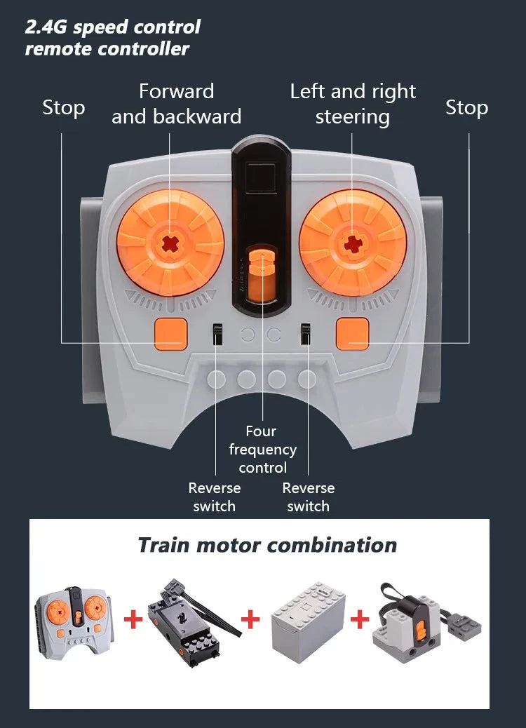 Technical Motor Battery Box Power Functions Parts IR Speed Servo Light Receiver PF APP Remote Control Car Building Blocks Bricks.