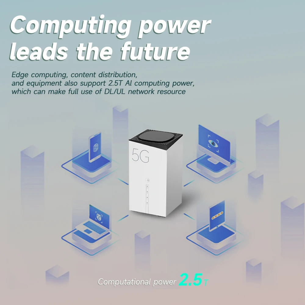 CHANEVE FWA 5G CPE WiFi SIM Card Router AX3000 Wi-Fi 6 Wireless Home Gigabit Router | OpenVPN Wireguard Supports TTL IMEI Change.