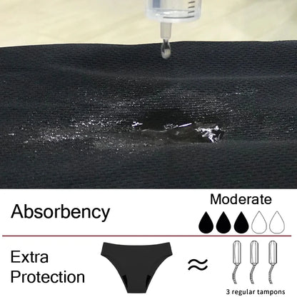 Seamless Swimwear Menstrual Panties 4-Layer Leakproof women's grooming pants Bikini Fast Absorption Summer Beachwear Period Swim.