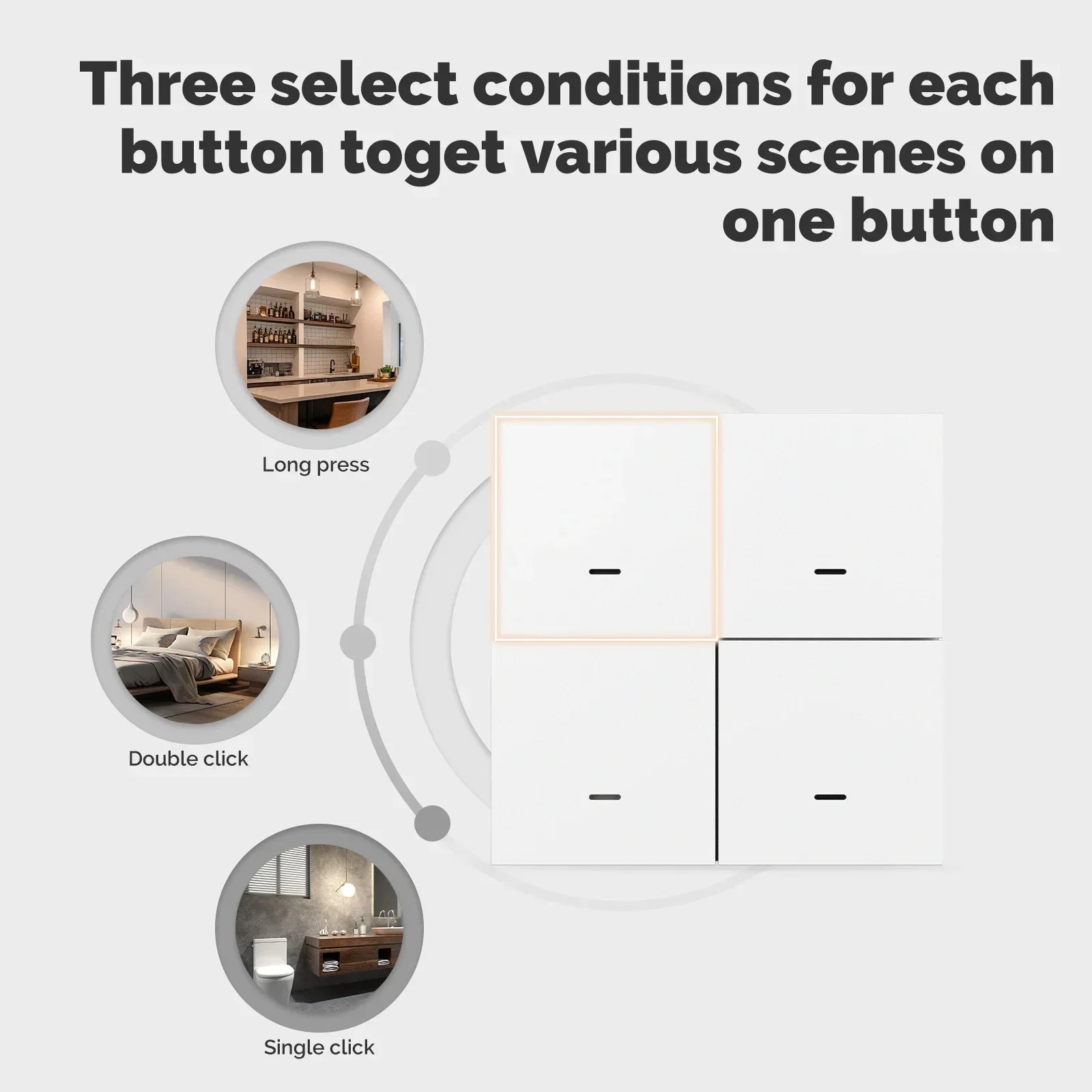 MOES ZigBee Szenenschalter, 4-fach, kabellos, 12 Drucktasten, Tuya-Controller, Automatisierungsszenario, batteriebetrieben, funktioniert mit Smart Life.