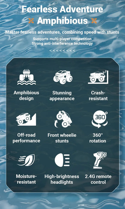 JJRC Auto Remote Control Car Alloy Rc Cars Trucks Vehicle Full-Scale Car Motorcycle Camping Trailer Toys for Boys Kids Children.