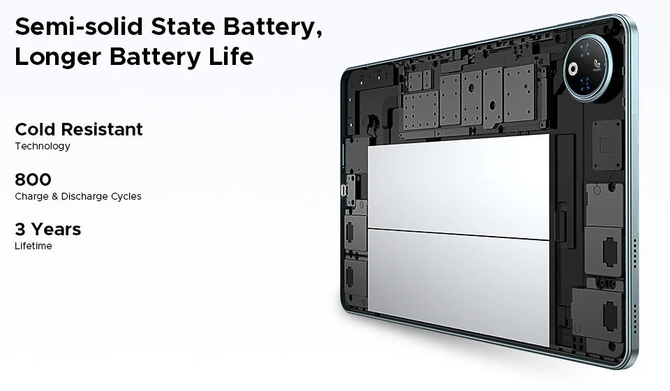 Doogee V Pad 5g 2 in 1 Tablet Pc 12" Dimensity 7050 Android 15 32Gb Ram (8+24) 256Gb Rom 8800Mah Battery Wifi 6 Ultra-Thin 5g Pc