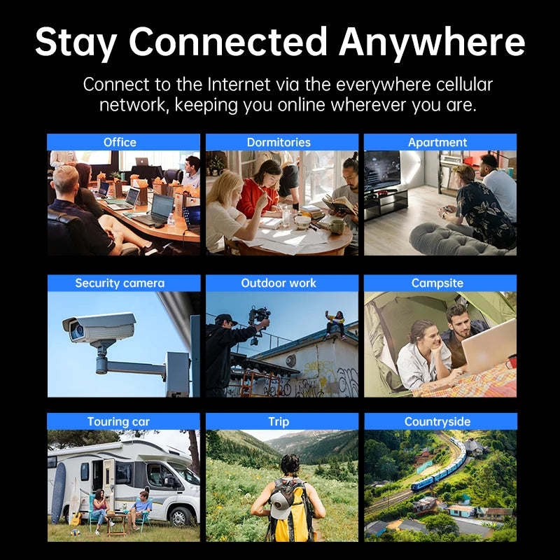 PLERY WiFi6 300Mbps 4G LTE CAT4 Outdoor Router Insert a Sim 2.4Ghz Wifi signal Router Wireless Extender amplifier plug and play.