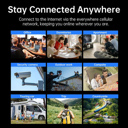 PLERY WiFi6 300Mbps 4G LTE CAT4 Outdoor Router Insert a Sim 2.4Ghz Wifi signal Router Wireless Extender amplifier plug and play.