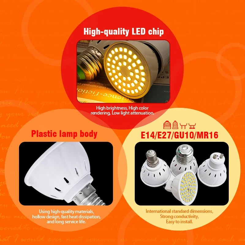 1-10Pcs Led-lampe GU10 MR16 E27 E14 GU5.3 Scheinwerfer Lampada 110V 220V Bombillas Spot Licht ersetzen Halogen Lampe Hause Derection.