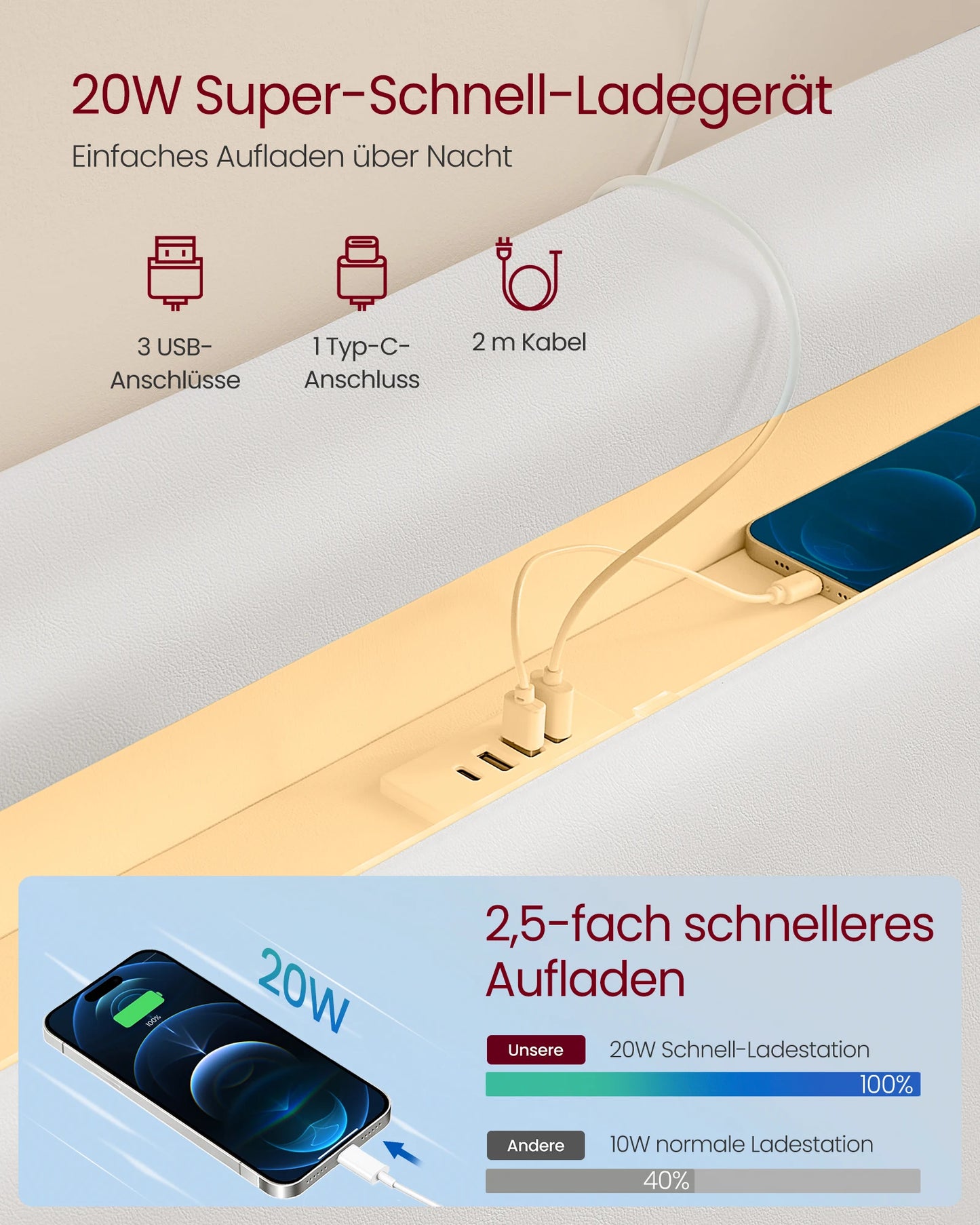 VASAGLE Polsterbett Bettgestell Doppelbettgestell (schwebender visueller Effekt