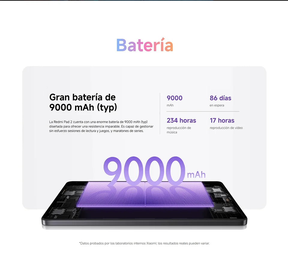 Global Version Xiaomi Redmi Pad 2 Tablet 11" 2.5K Display 9000mAh Battery 18W Fast Charge Xiaomi HyperOS 2.