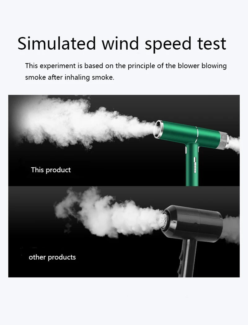 High Power Hair Dryer Negative Ion Hair Care Professinal Quick Dry Home Powerful Hairdryer Constant Anion Electric Hair Dryer