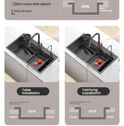 Gray Large Single Slot Stainless Steel Kitchen Sink Multifunctional Wash Dish Basin Nano Honeycomb Embossed Undermount Basin