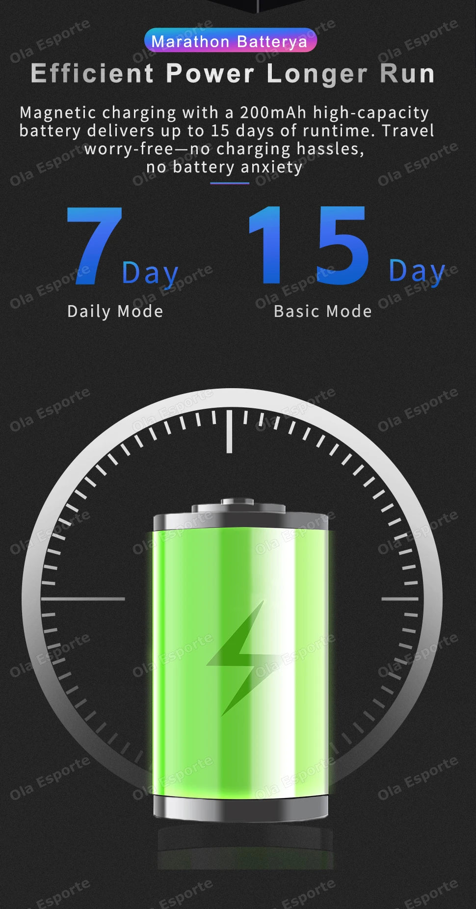 2025 NEW Smart Watch Women Men AMOLED Screen Bluetooth Call Full Touch Screen Weather Call Sports Smart Bracelet 5ATM Waterproof.