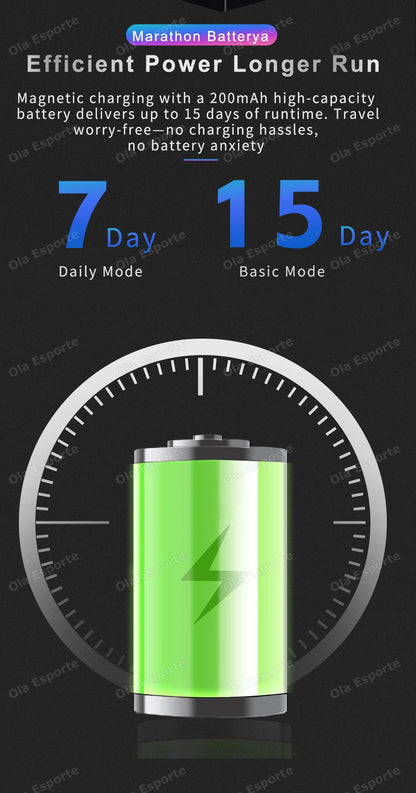 2025 NEW Smart Watch Women Men AMOLED Screen Bluetooth Call Full Touch Screen Weather Call Sports Smart Bracelet 5ATM Waterproof.