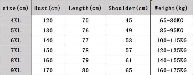 175 kg Plus Größe Damen Büste 170 Frühling Herbst lose Langarm Cartoon Print Pullover Sweatshirts 4XL 5XL 6XL 7XL 8XL 9XL.