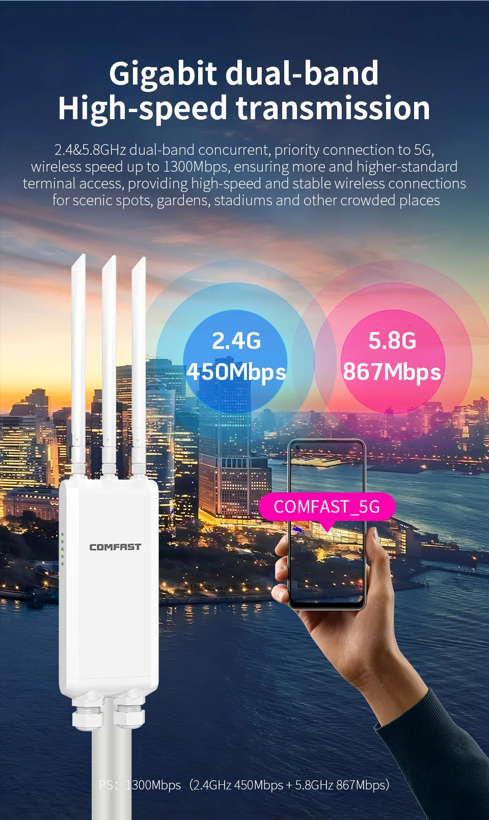 COMFAST AC1200/AC1300 Outdoor AP Router 2.4G/5G Dual Dand Long Range signal Extender Amplifie wireless WiFi Repeater waterproof