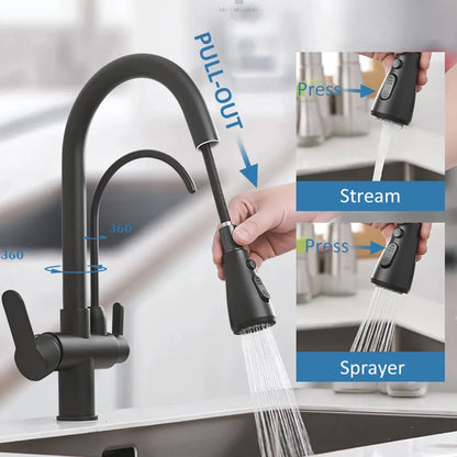 Matte Black Pure Water Filter Kitchen Faucet Dual Handle Hot and Cold Drinking Water Pull Out  Kitchen Mixer Taps