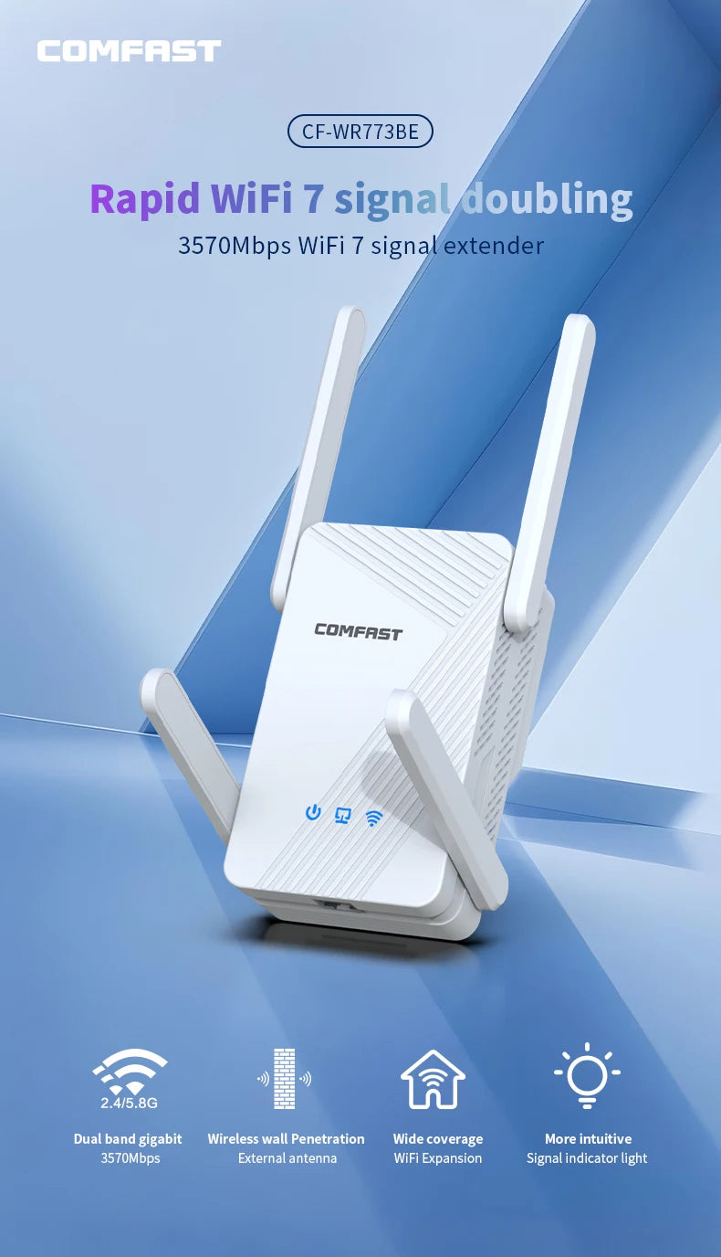 Comfast WIFI7 3570Mbps WiFi Repeater 2.4G/5G Wifi Extenders Dual-band WIFI Signal Amplifier 4*5dBi Antenna Repeator WPS/Reset.