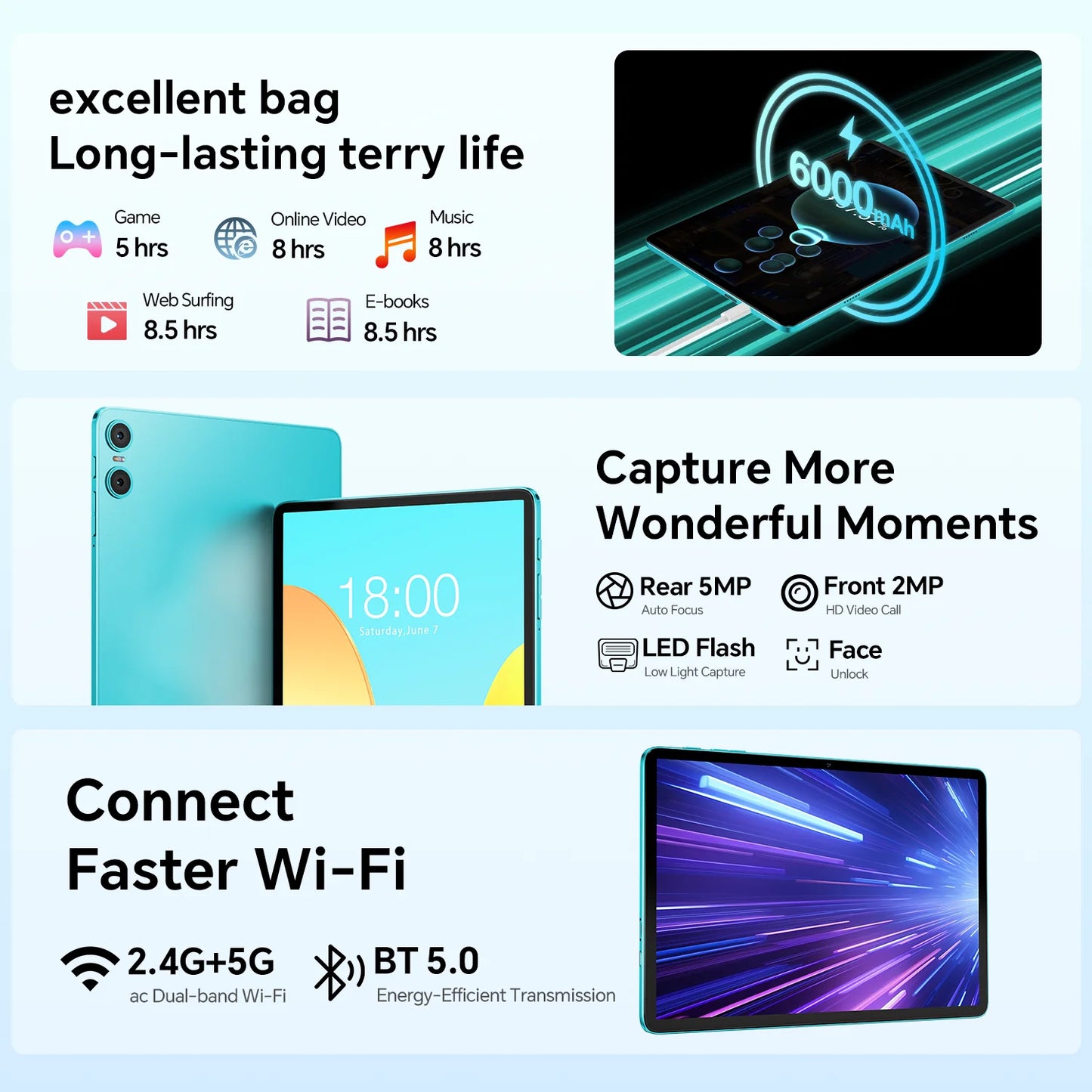 Teclast P30 Android 14 Tablet, UNISOC T606 Octa Core, 10.1" IPS, Max 12GB RAM, 128GB ROM, 6000mAh, 5MP AI Camera, Face Unlock.