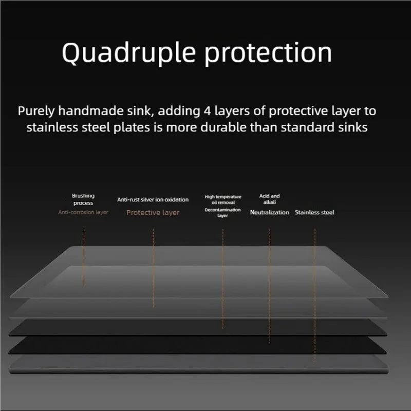 Stainless Steel Kitchen Sink Transversal Side Holes Large Size Single Slot Household Cafeteria Dish and Wash Vegetable Basin