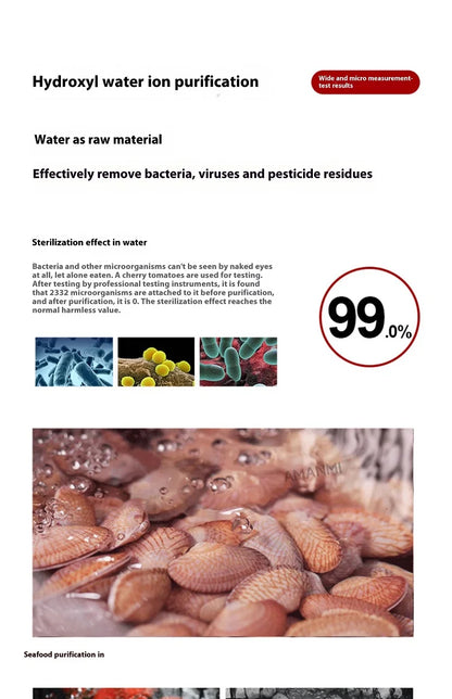 Water Catalyst Stainless Steel Kitchen Sink Multifunctional Smart Double slot Cleaning Ingredients Dishes Kitchen Sink