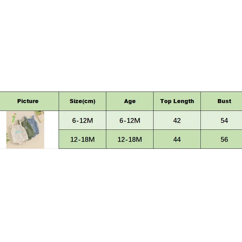 Baby ersten Geburtstag Stram pler, ärmellose Knopf verschluss Buchstaben Bodysuit lässige Overalls für Mädchen Jungen.