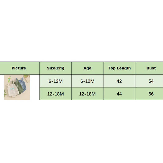 Baby ersten Geburtstag Stram pler, ärmellose Knopf verschluss Buchstaben Bodysuit lässige Overalls für Mädchen Jungen.