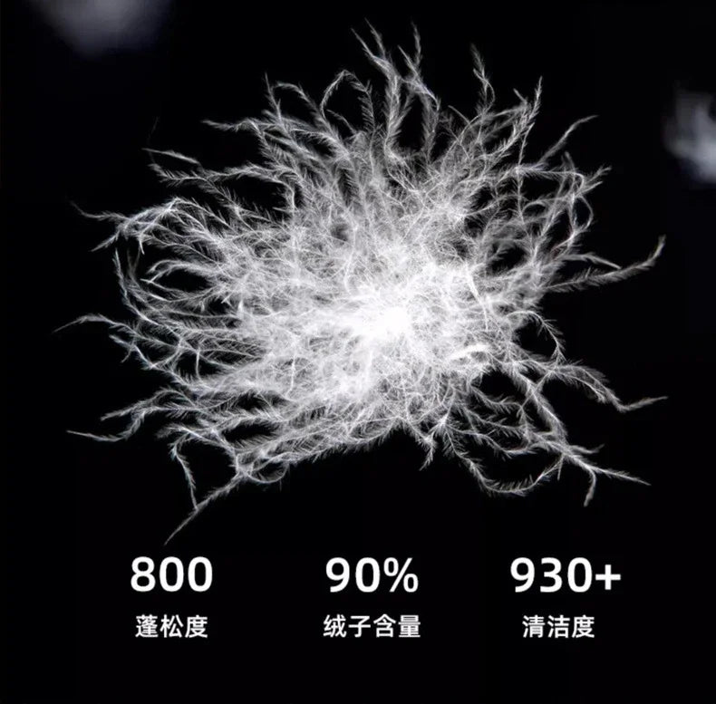 New Winter Men's Down Pants High Quality Thick Warm Goose Down Padded Business Casual Pants for Male Fashion Trousers Outerwear.