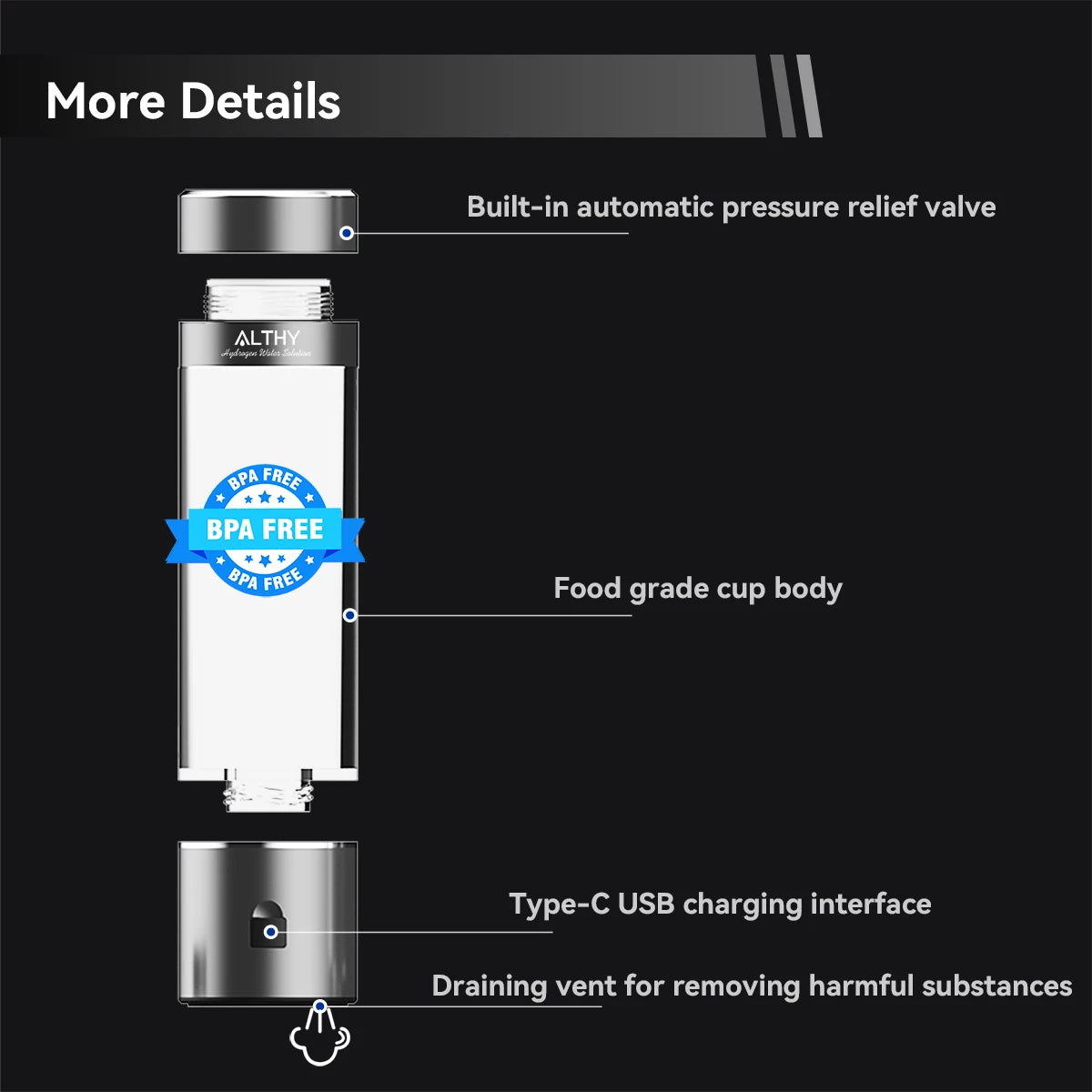 ALTHY Performance Hydrogen Water Generator Bottle DuPont SPE+PEM Dual Chamber + PPB&Time&Battery Display + H2 Inhalation Device.