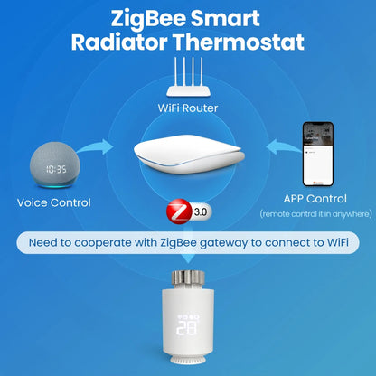 AVATTO Tuya ZigBee Thermostat Radiator Actuator Smart TRV Thermostatic Valve Temperature Controller Support Alexa Google Home.