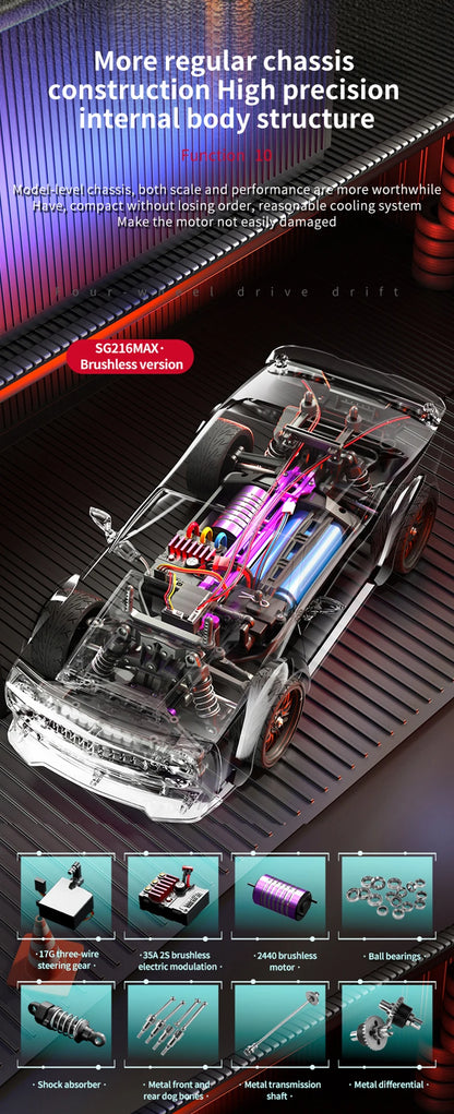 ZLL SG116 MAX/PRO 1:16 High Speed Drift Racing 80KM/H Or 40KM/H Brushless Motor 4WD RC Car Off Road Car Toys for For Kid Gift