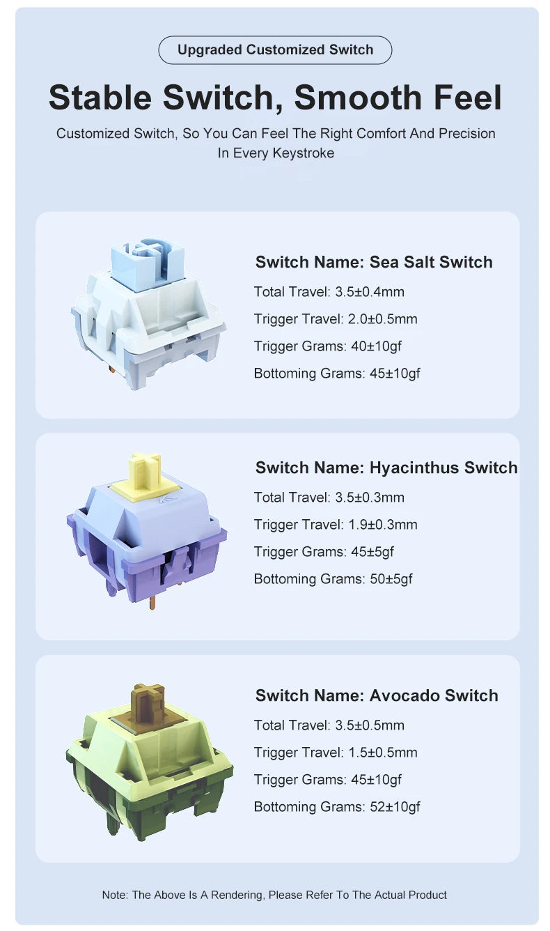 NEW Ajazz AK35I V3 MAX Tri-mode Wired Bluetooth Wireless Gaming Keyboard Gasket Full Key Hot Swap 104 Keys Customized Keyboard.