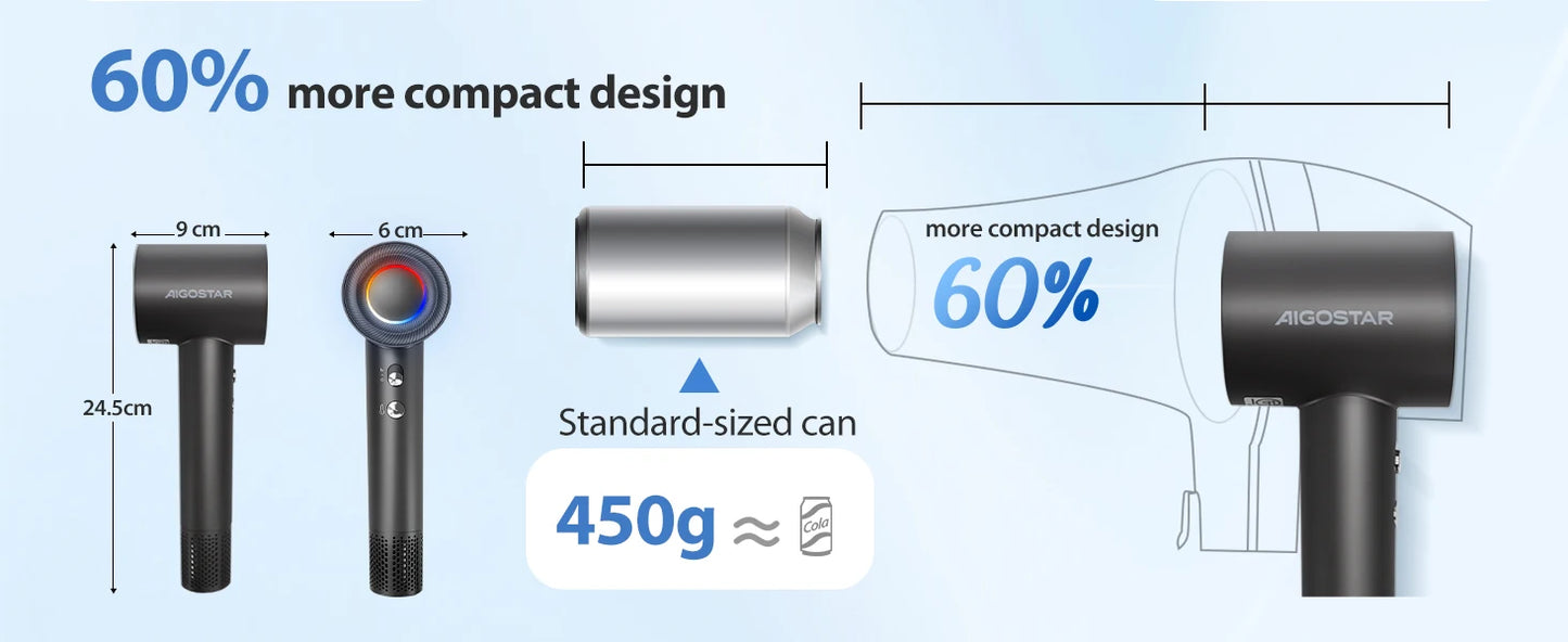 Aigostar Nora - Hair Dryer, 110,000 rpm High-Speed Hair Dryer with 200 Million Negative Ions, 55 dB Low-Noise Hair Dryer