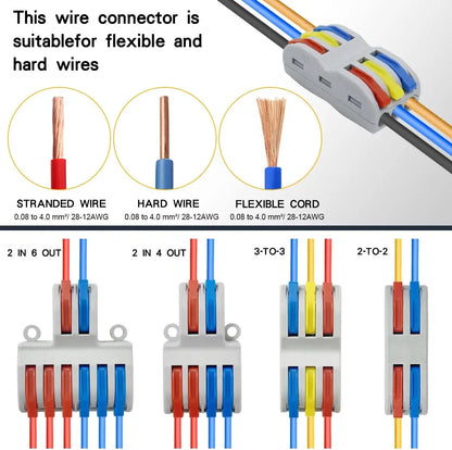 1 In Multiple Out Quick Wiring Connector Universal Splitter Wiring Cable Push In Terminal Block Universal Fast Wiring SPL 222 23.