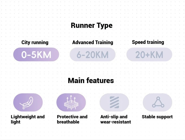 Xtep Laufschuhe für Damen, 2022, Sommer, atmungsaktiv, leicht, mit Rebound-Dämpfung, Stoßdämpfung, Sportschuhe 875218110014.