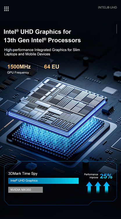 Laptop 16-inch 13th Gen Intel i7-13620H 32GB DDR4+1TB SSD 2.5K IPS 120Hz Face Unlock Notebook WiFi6 Gaming Computer.