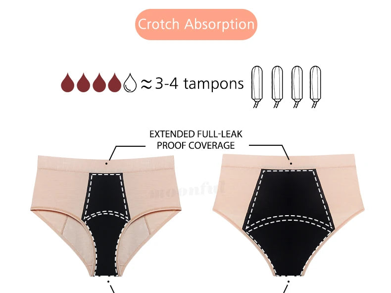 Menstruation Panties High Waist Abundant Flow Menstrual Panties Woman Absorbent Period Underwear Incontinence Briefs Ladies.