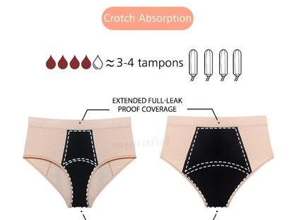 Menstruation Panties High Waist Abundant Flow Menstrual Panties Woman Absorbent Period Underwear Incontinence Briefs Ladies.