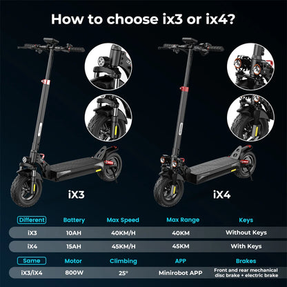 iScooter ix3 Foldable Adult Electric Scooter E-Scooter, 40KM/H Electric Kick Scooter, 800W Skateboards, 48V 10Ah Kickboard.