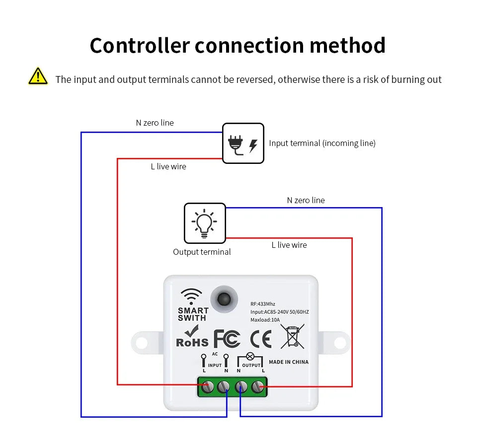 RF 433 MHz Drahtlose Fernbedienung Schalter Smart Home 110 V 220 V 10A Mini Controller Relais EIN/AUS sender Wand Licht Schalter.