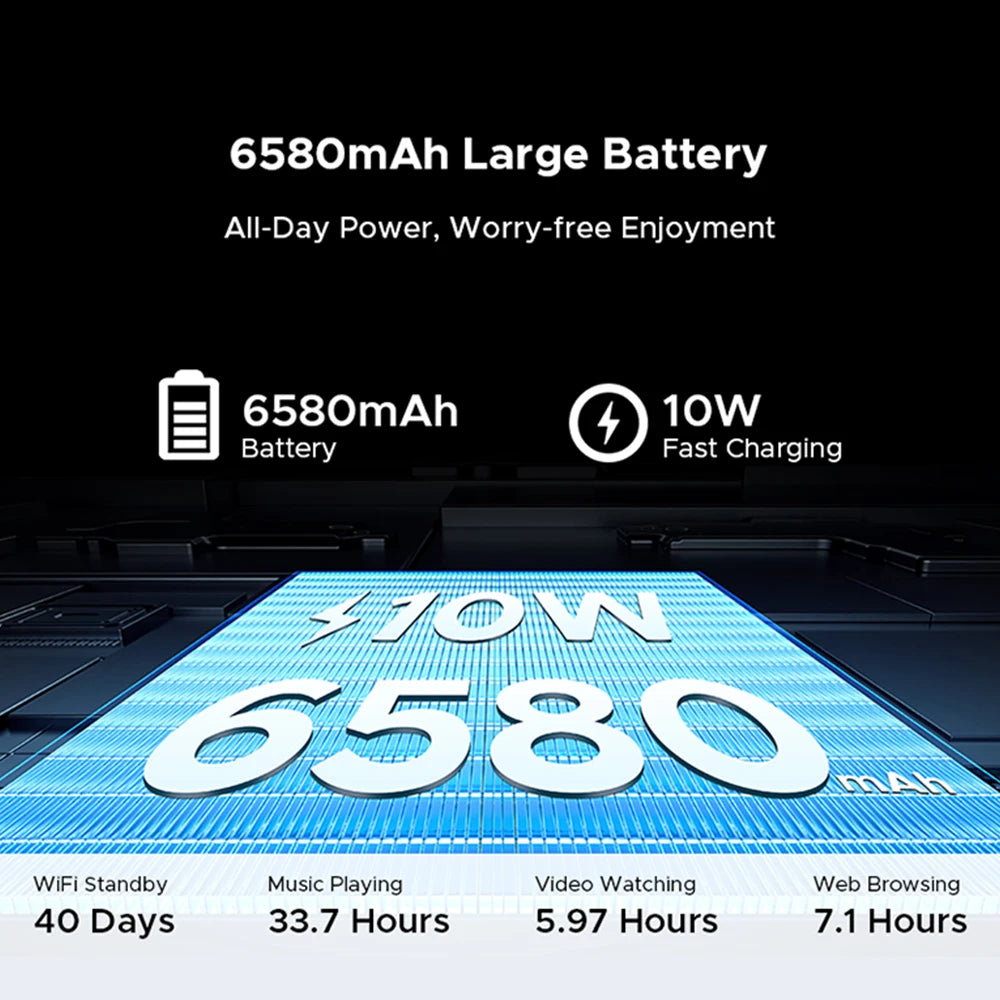 DOOGEE Tab A9 Pro Tablet 10.1" HD Display Android 15 20GB(4+16) 128GB 6580mAh Large Battery Dual Speakers Pad PC 2 In 1 Tablet.
