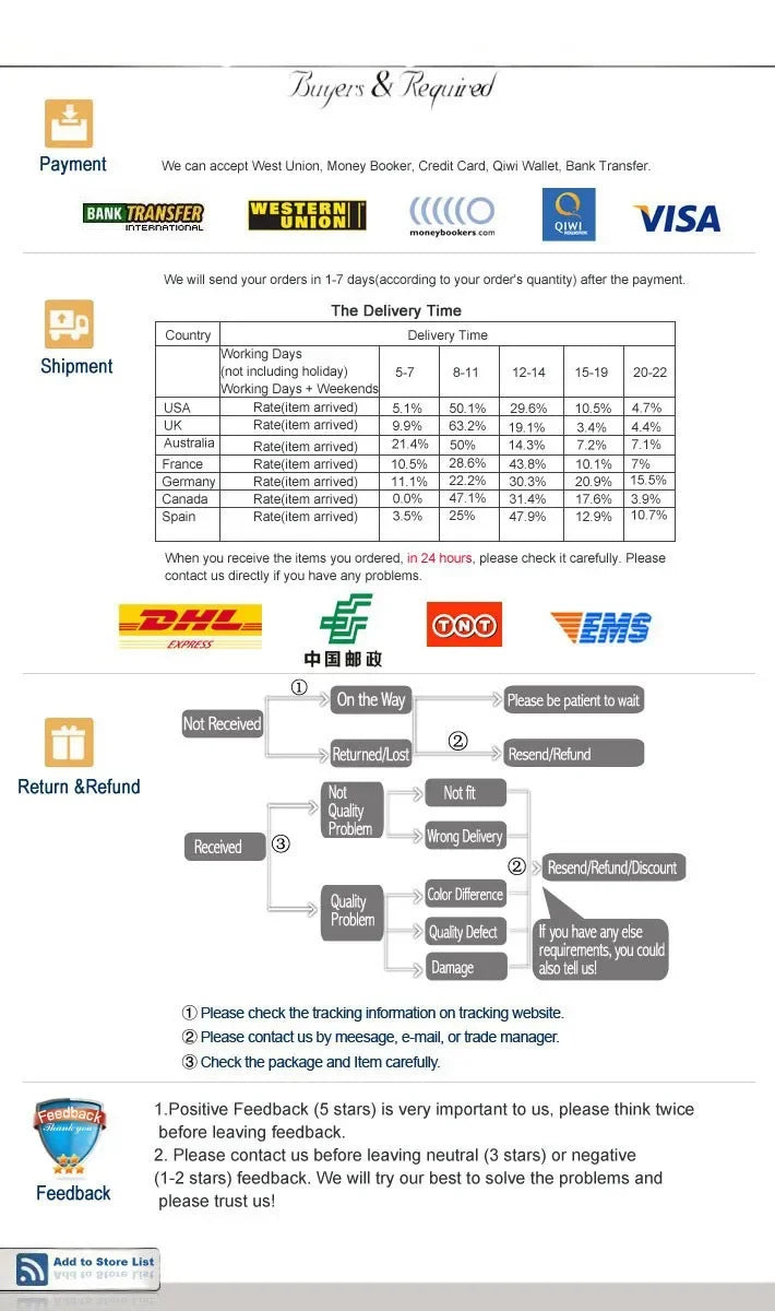 2023 neue Frühling Herbst Frauen Rüschen V-ausschnitt Langarm Gürtel Dünne Lange Kleid Hohe Qualität Mode Big Hem Chiffon Plissee Kleid.