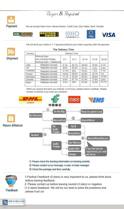 2023 neue Frühling Herbst Frauen Rüschen V-ausschnitt Langarm Gürtel Dünne Lange Kleid Hohe Qualität Mode Big Hem Chiffon Plissee Kleid.